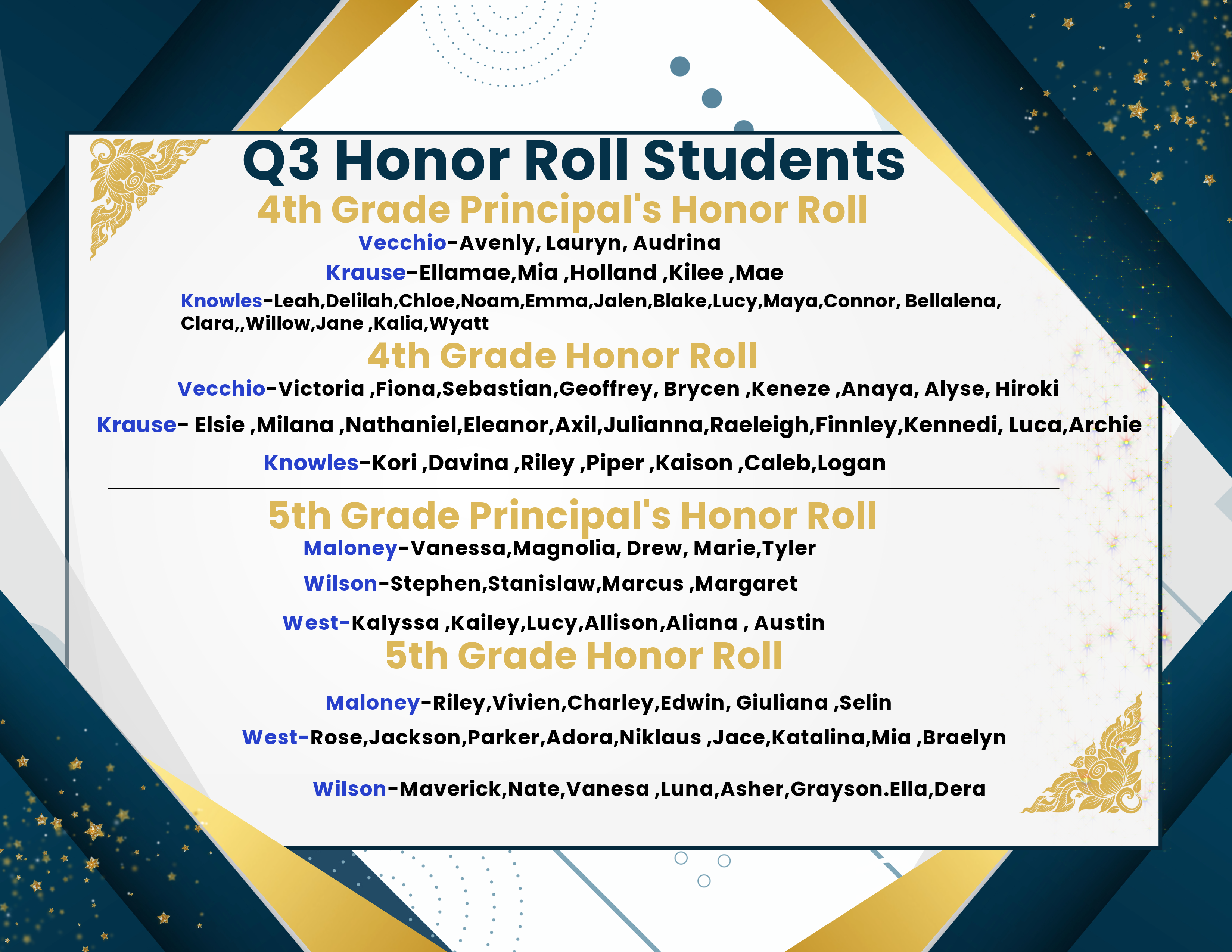 Quarter 3 Honor Roll